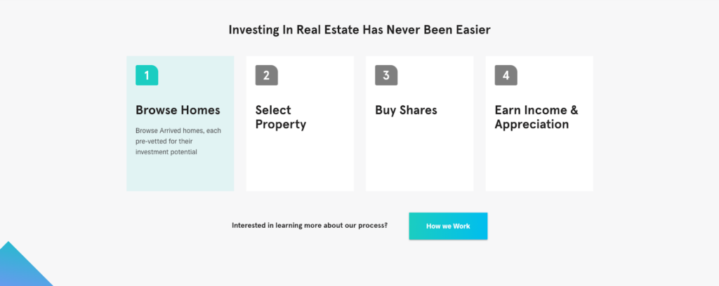 Arrivé à la maison comment ça marche