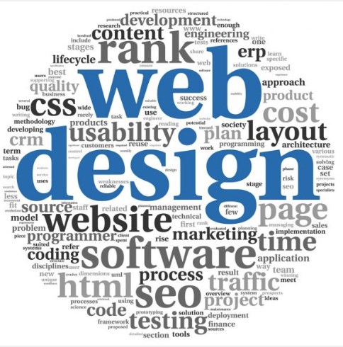Strategia di web design