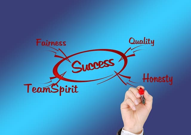 在 LinkedIn 上找工作的关键