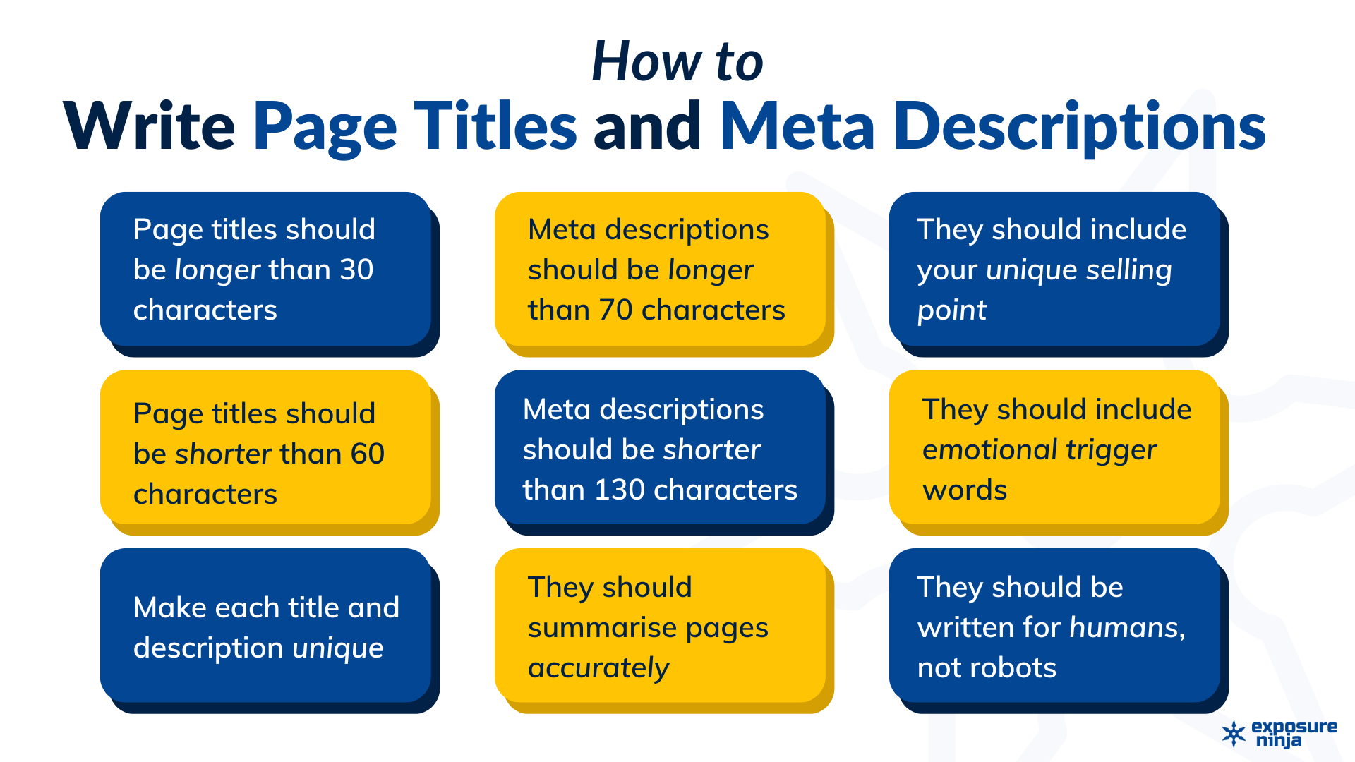 Infografica sui metadati. Include le informazioni scritte sopra nella guida