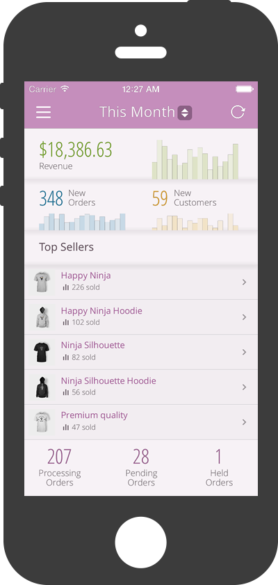 aplikasi seluler woocommerce vs shopify