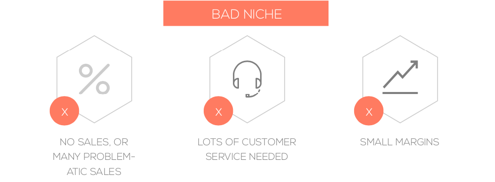 comment trouver votre créneau