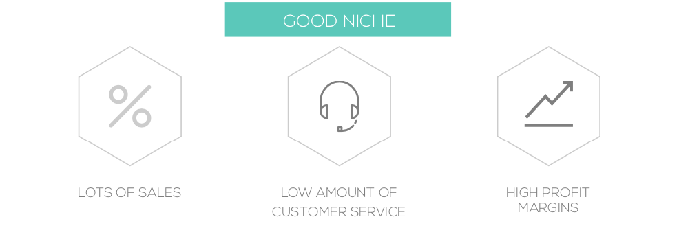 trouvez votre créneau