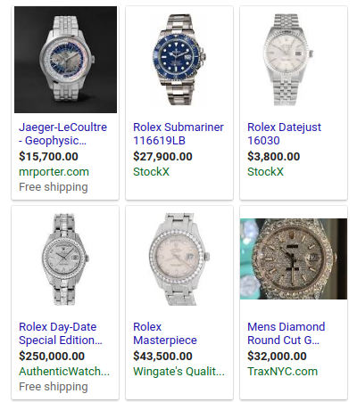 как оценить продукт