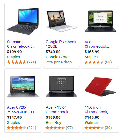 как оценить продукт