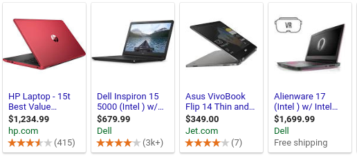 как оценить продукт