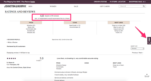 rata de conversie a comerțului electronic
