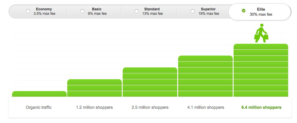 대박 판매 수수료