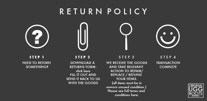 exemple de modèle de politique de retour