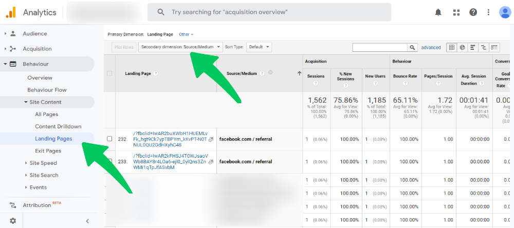 Halaman Situs Web Mana yang Menerima Lalu Lintas Media Sosial dengan Sumber/Media