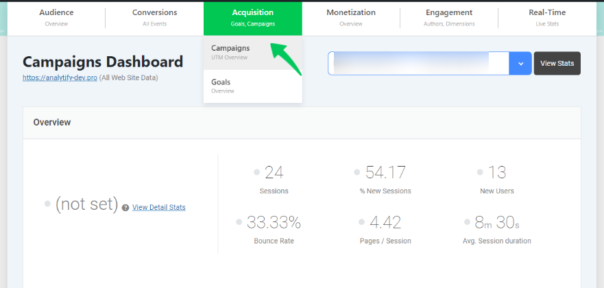 Analisis Dasbor Kampanye