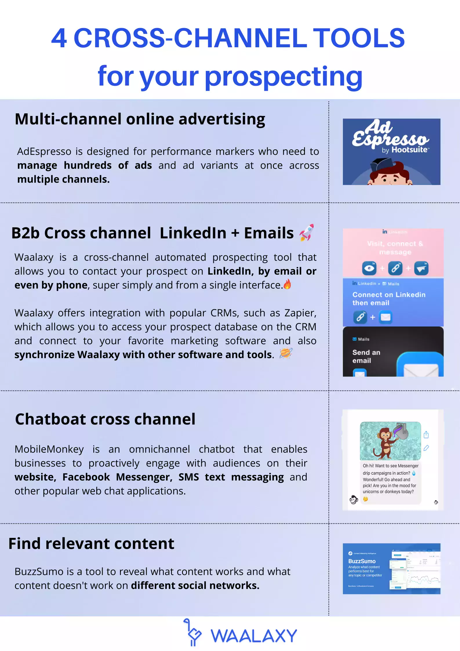 다중 채널 전략