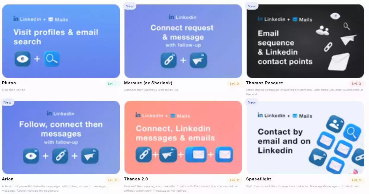 다중 채널 전략