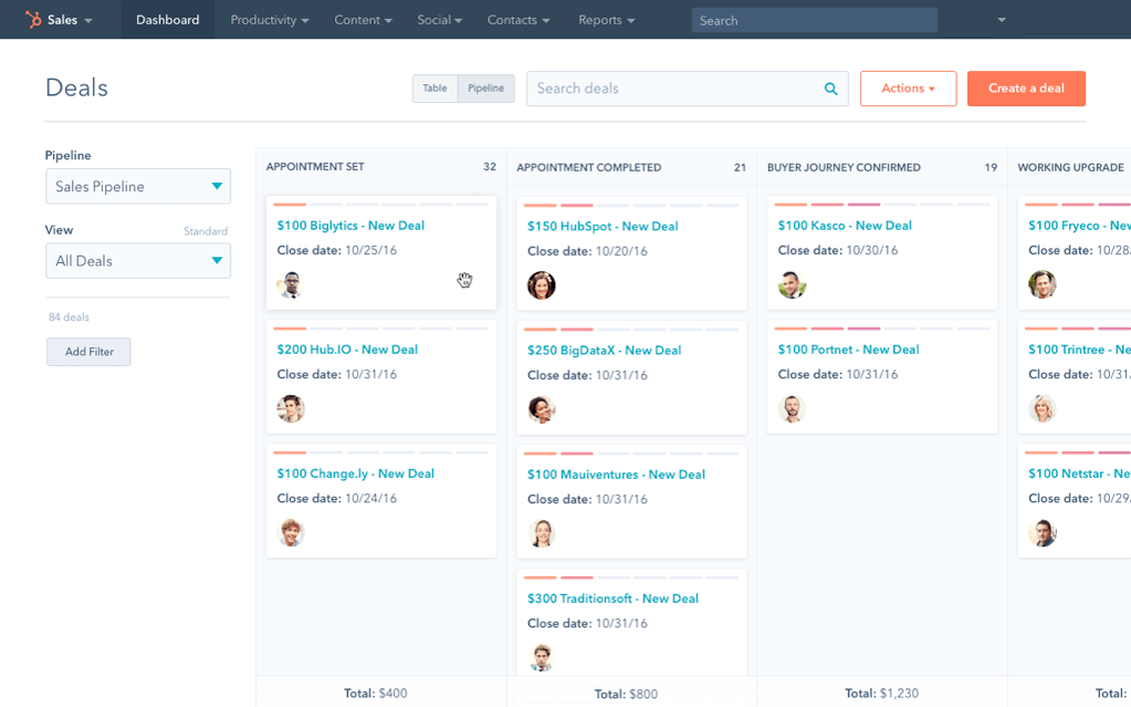 Hubspot-Schnittstelle
