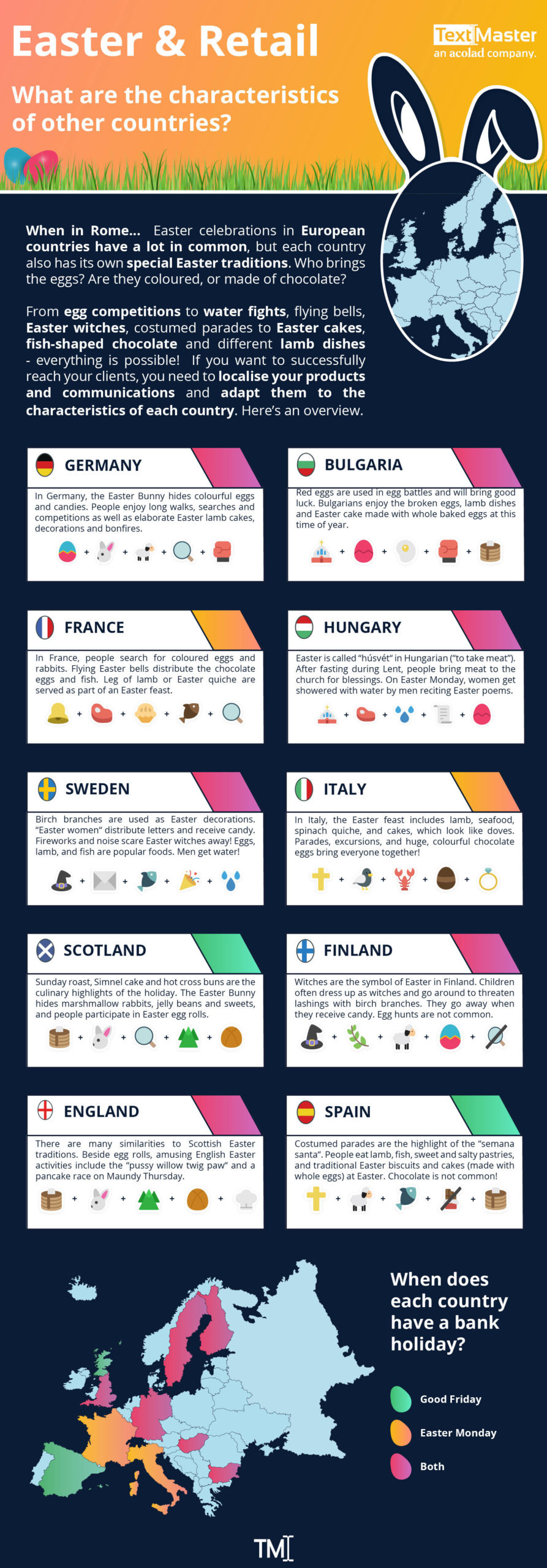 CN-Easter-Infographic-2020