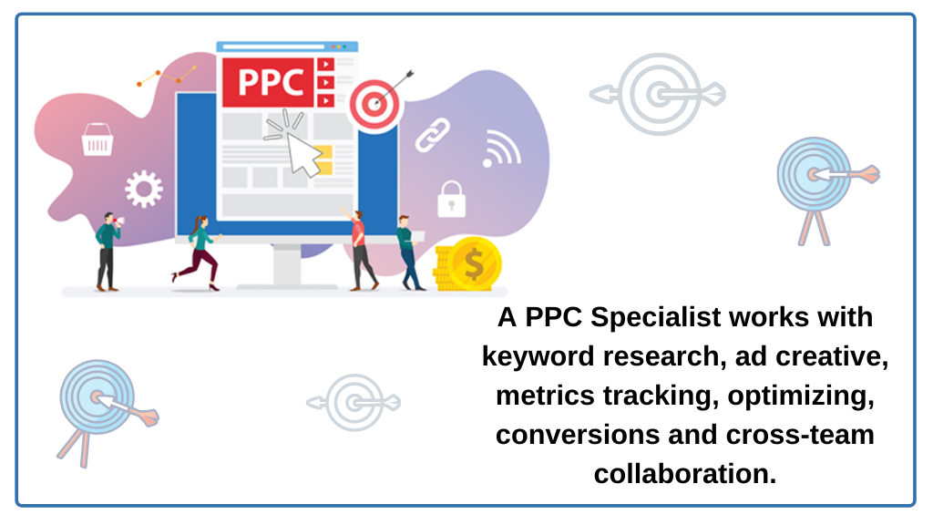 Dijital Pazarlama Türleri (2021) 3 ppc