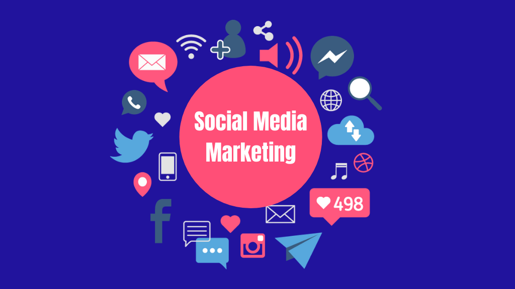 Dijital Pazarlama Türleri (2021) 4 Social Media Marketing