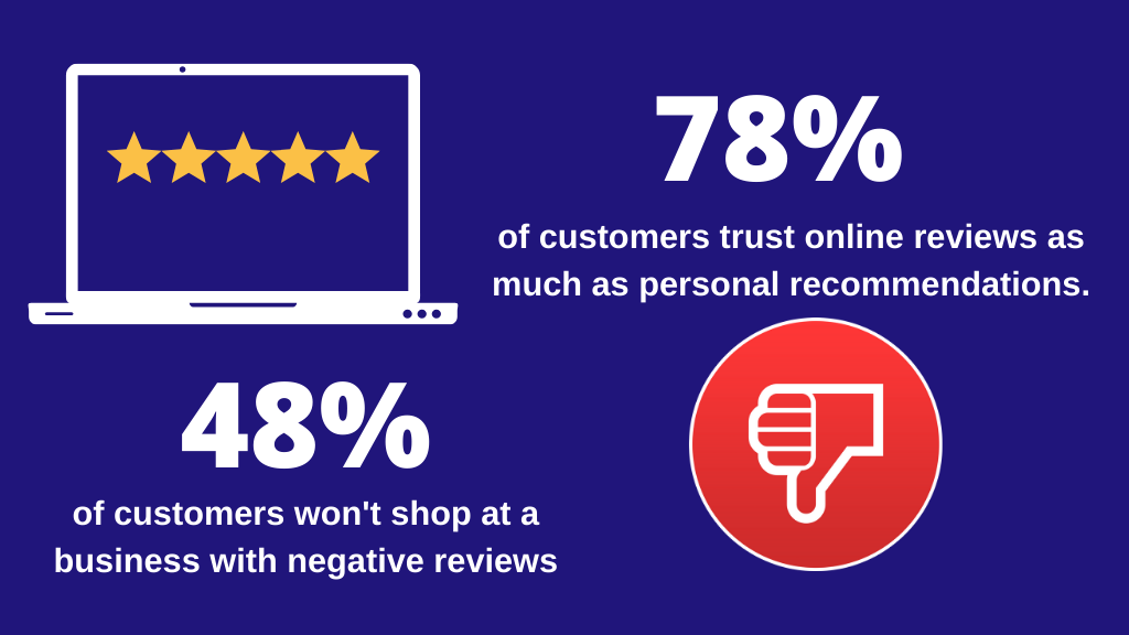 How local seo matters