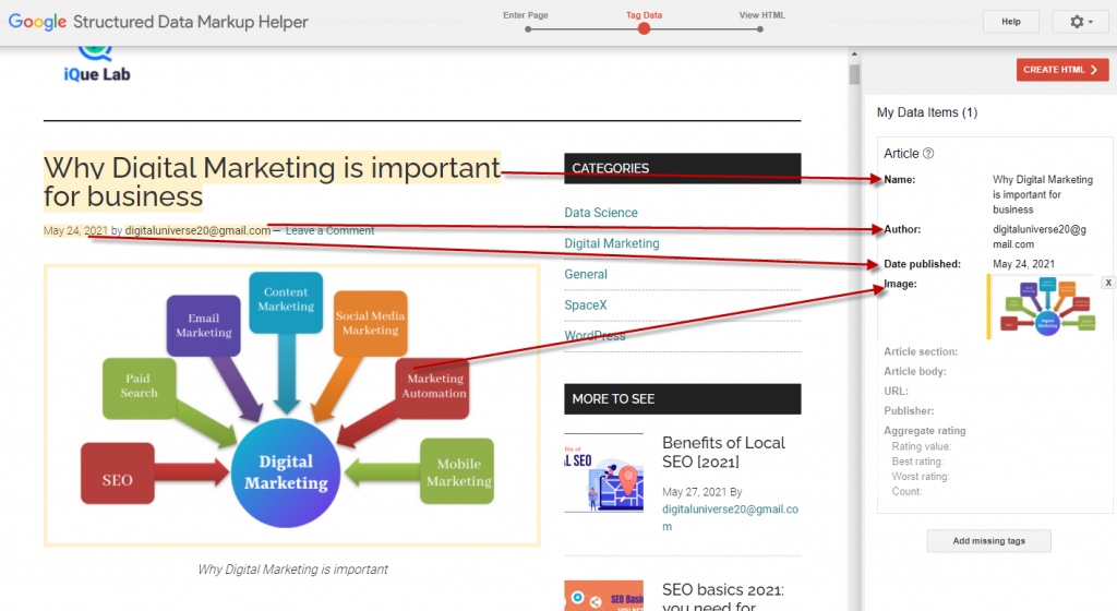 SEO のためのスキーマ マークアップ: 完全ガイド 3 Schema Markup