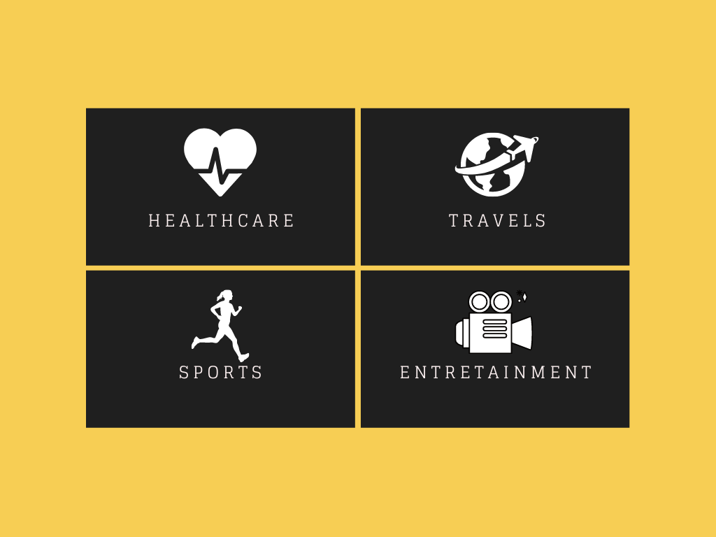 Differences between the three realities