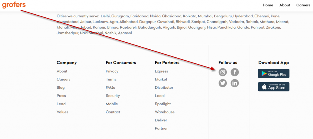 เคล็ดลับ SEO 10 อันดับแรกสำหรับร้านขายของชำออนไลน์ในปี 2564 4 social media integration