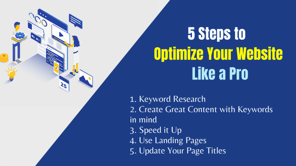 如何优化您的博客文章以实现转化? 2 5 Steps to Optimize Your Website Like a Pro