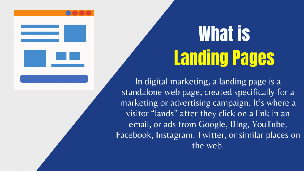如何优化您的博客文章以实现转化? 3 What is Landing Pages