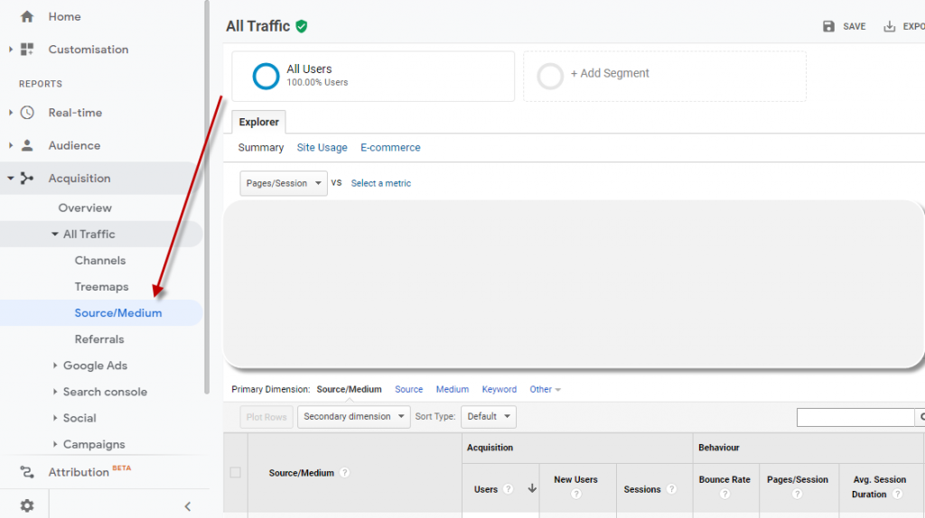 增加网站流量的 50 种方法 12 Google Analytics