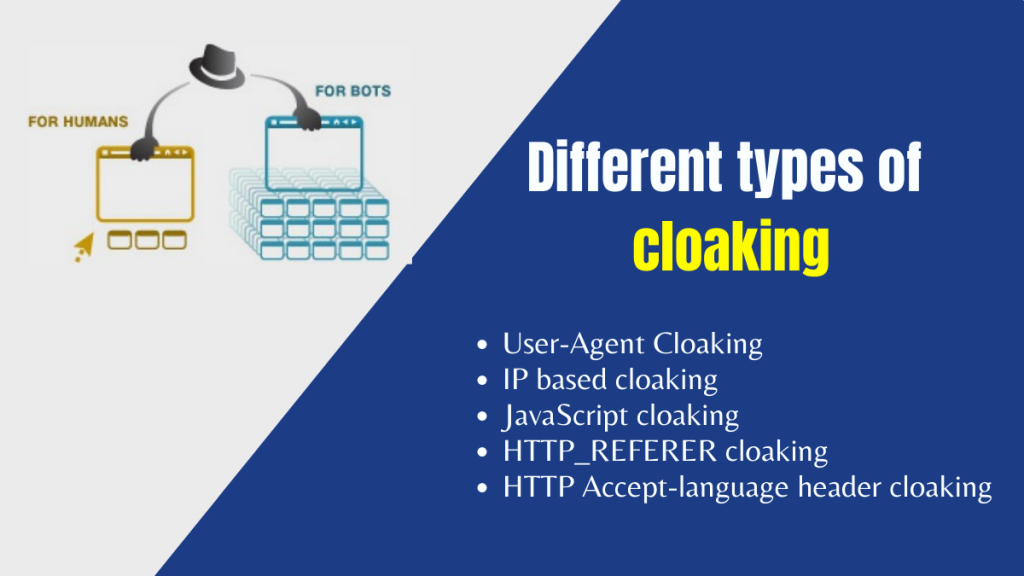 O que é Cloaking em SEO e Diferentes Tipos de Cloaking 2 different types of cloaking