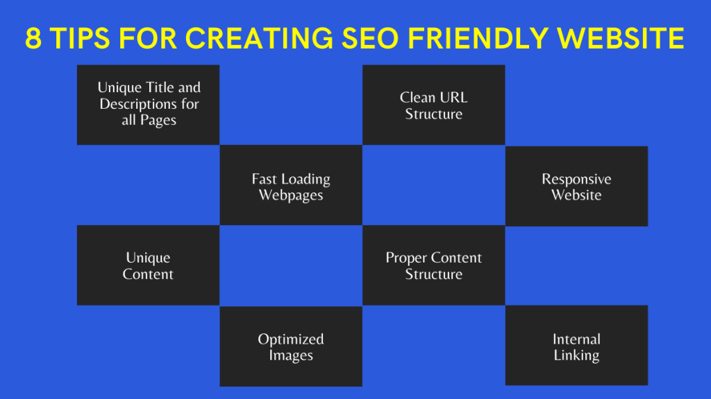 8 Tipps zum Erstellen einer SEO-freundlichen Website 2 8 Tips for Creating SEO Friendly Website