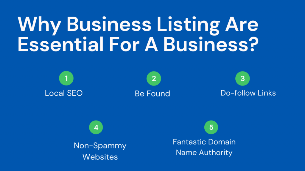 Why Business Listing Are Essential For A Business