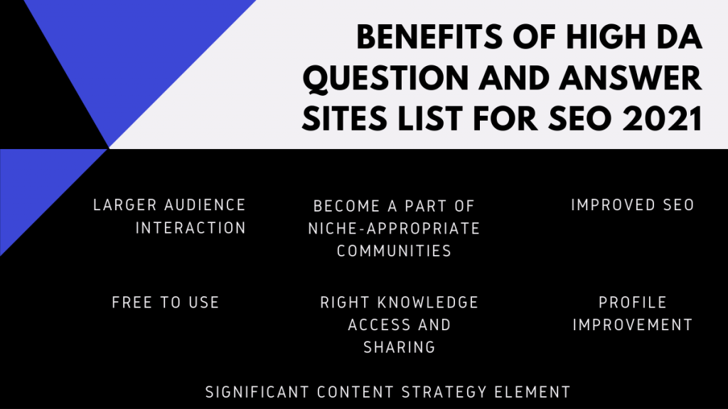 Lista stron internetowych z pytaniami i odpowiedziami o wysokim DA 2021 2 BENEFITS OF HIGH DA QUESTION AND ANSWER SITES LIST FOR SEO 2021