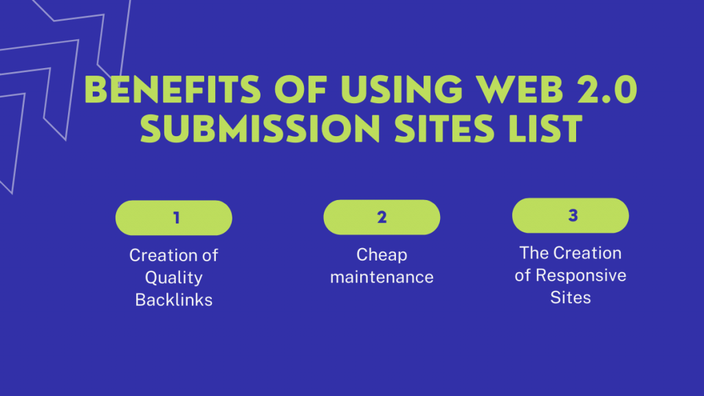 BENEFITS OF USING WEB 2.0 SUBMISSION SITES LIST