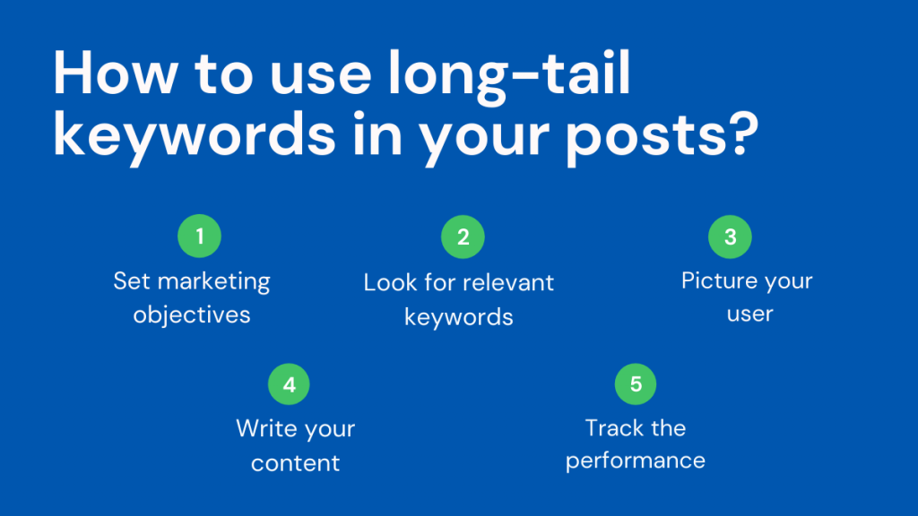 How to use long-tail keywords in your posts