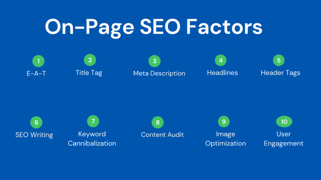10 factores esenciales de SEO en la página que necesita saber 1 On-Page SEO Factors
