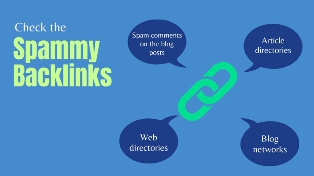 صعوبة الكلمات الرئيسية - كل ما تريد معرفته في عام 2021 4 Spammy Backlinks
