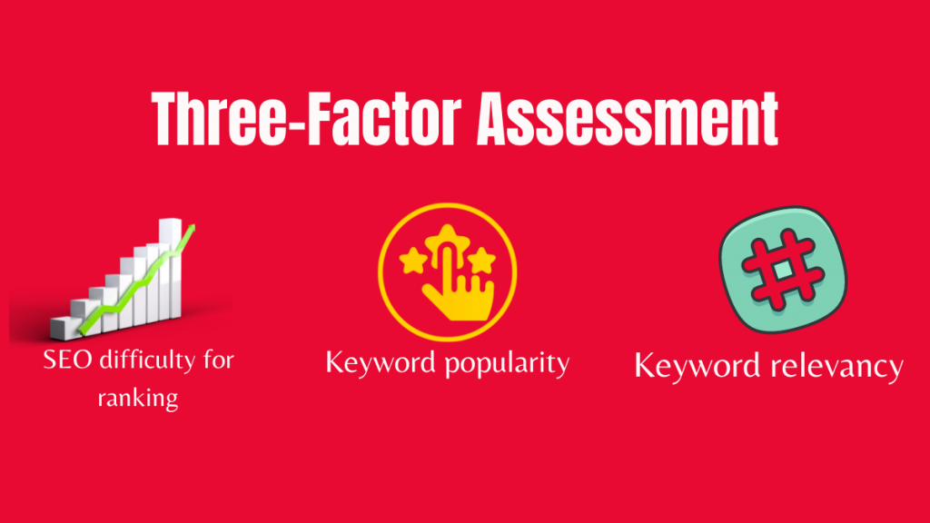 صعوبة الكلمات الرئيسية - كل ما تحتاج إلى معرفته في عام 2021 5 Three-Factor Assessment