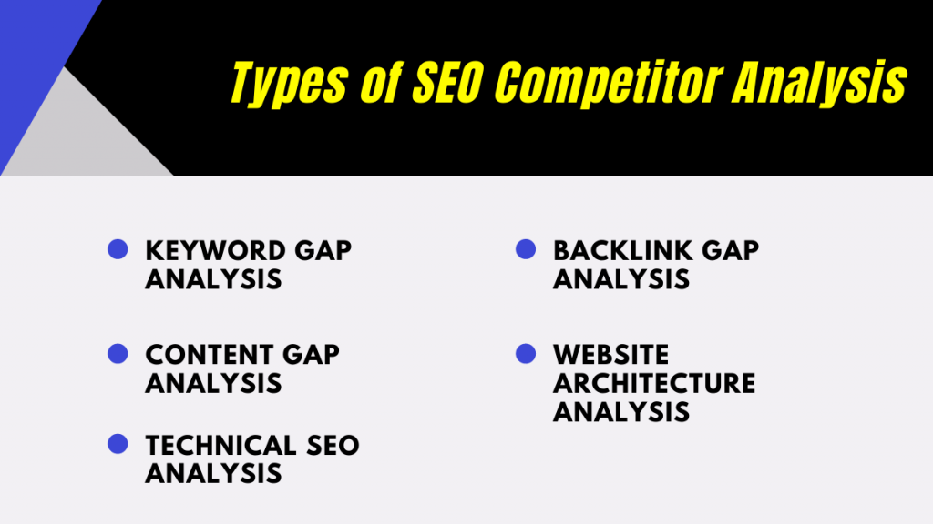 Bagaimana melakukan Analisis Pesaing SEO? 2 Types of SEO Competitor Analysis