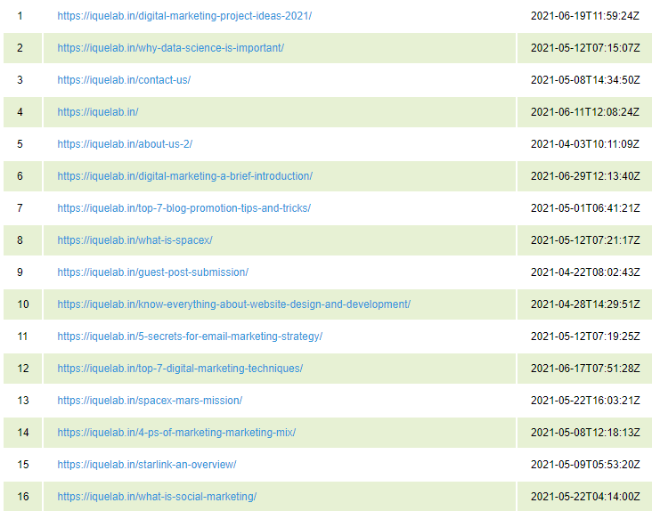 أنواع ملفات Sitemap في تحسين محركات البحث 4 XML Sitemap