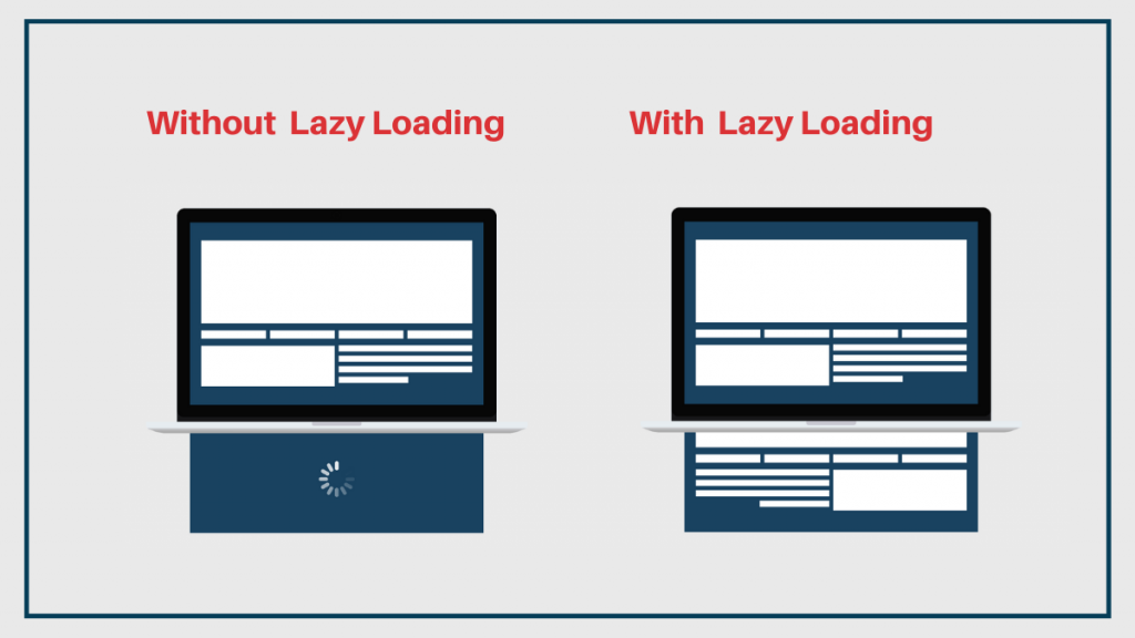 Lazy Loading