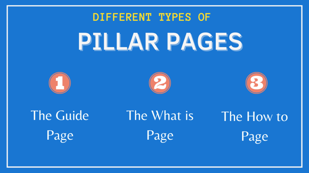 重要なページ: 知っておくべきこと 5 Different Types of Pillar Pages