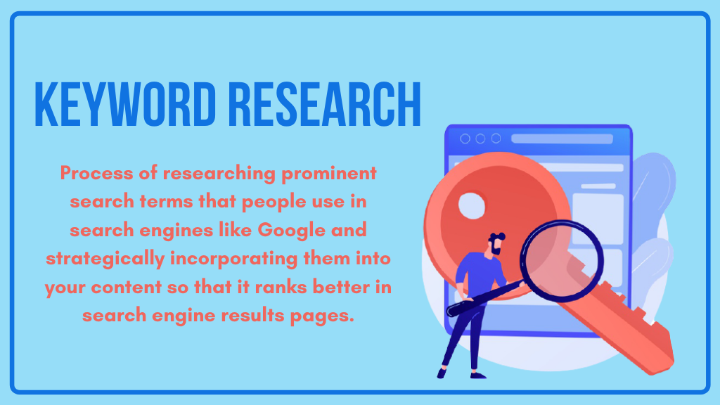 重要なページ: 知っておくべきこと 9 keyword research in seo