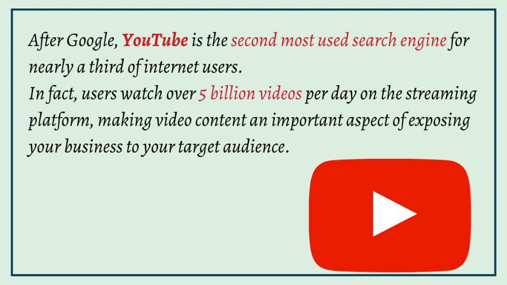 Penelitian Kata Kunci YouTube: Semua yang perlu Anda ketahui 1 youtube - 2nd most used platform