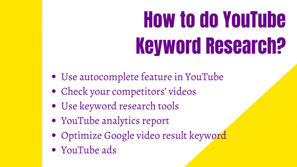 Penelitian Kata Kunci YouTube: Semua yang perlu Anda ketahui 8 How to do YouTube Keyword Research