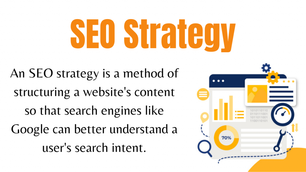 2021 年に実施すべき 13 の効果的な SEO 戦略 1 SEO Strategies