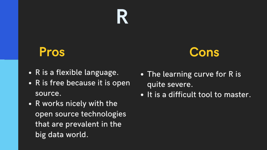 أفضل 5 أدوات تحليلية يحتاج كل عالم بيانات إلى معرفتها 9 R