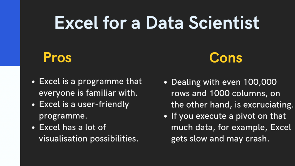أفضل 5 أدوات تحليلية يحتاج كل عالم بيانات إلى معرفتها 5 Excel for a Data Scientist
