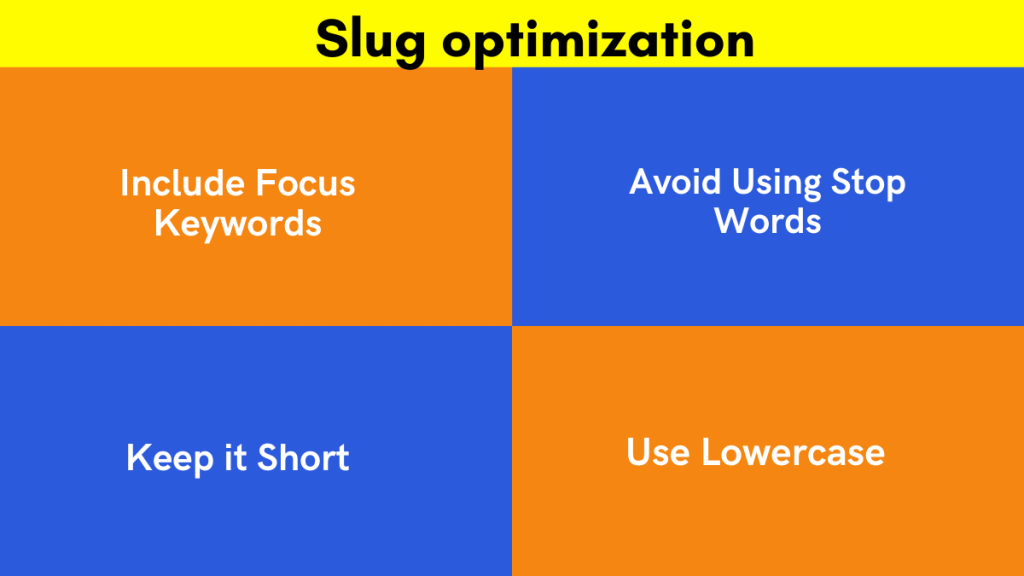 Slug optimization