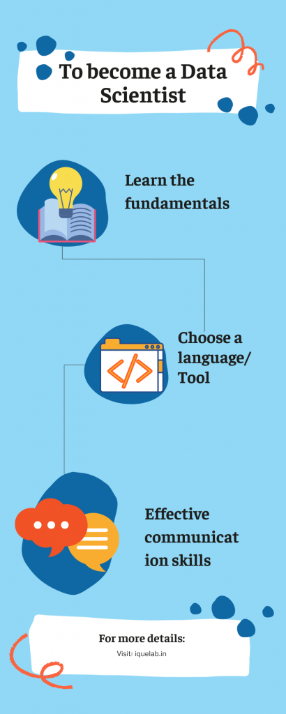 Jak zrobić błyskotliwą karierę w Data Science? 3 To become a Data Scientist