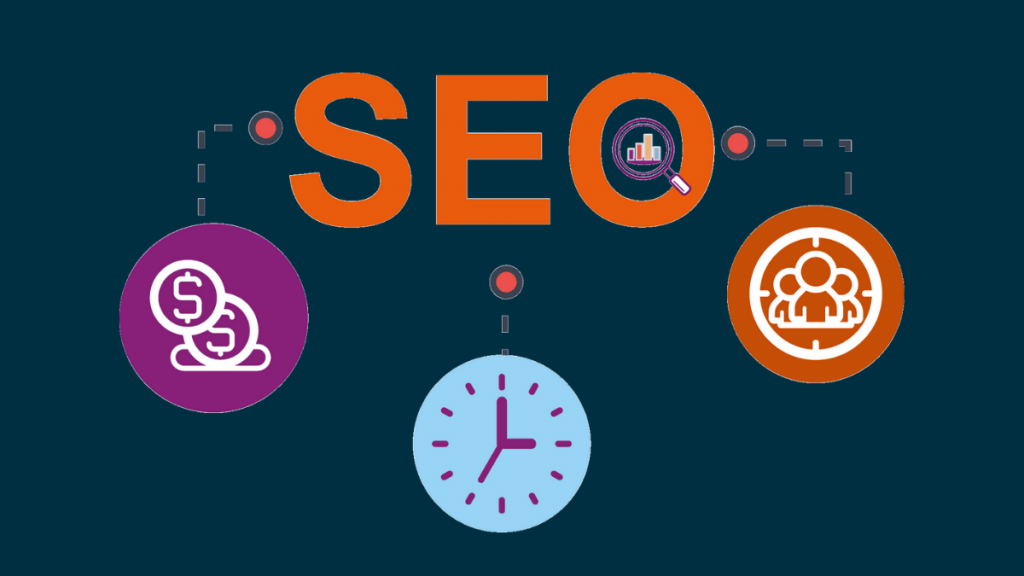 SEO 促进业务增长:8 种行之有效的方法 5 SEO increases your online visibility